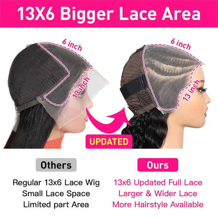 Flash Sale | Lemoda Pre Braided Lace Front Wig Water Wave 13x6 Lace Frontal Human Hair Wig - Lemoda Hair